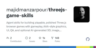 Three.js Game Skills source page preview